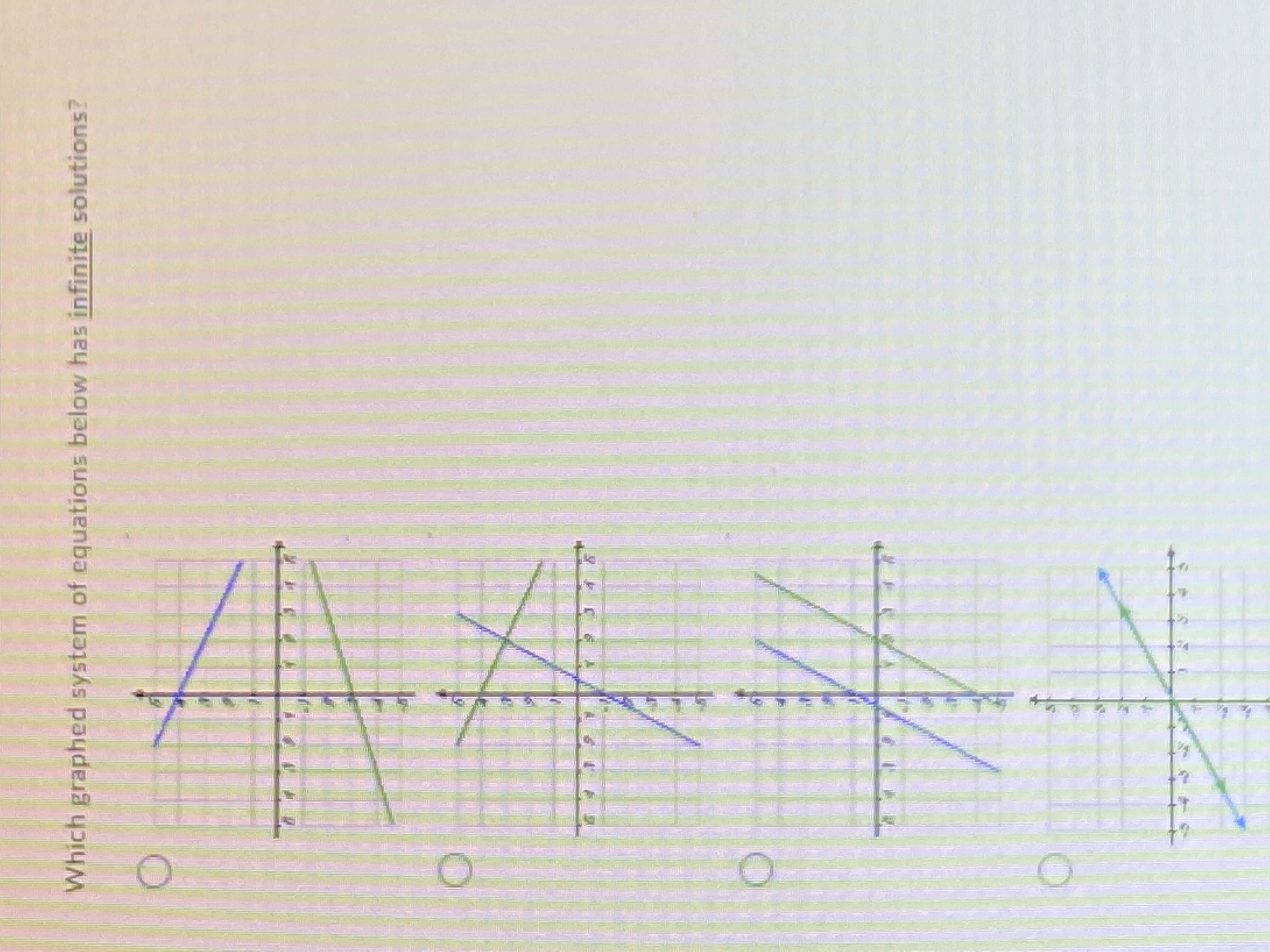 answered-which-graphed-system-of-equations-below-bartleby