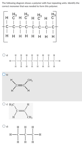 Answered: The Following Diagram Shows A Polymer… | Bartleby