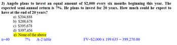 3) Angelo plans to invest an equal amount of $2,000 every six months beginning this year. The
expected semi-annual return is 7%. He plans invest for 20 years. How much could he expect to
have at the end of 20 years?
n=40
a) $204,888
b) $208,678
c) $395,678
d) $397,456
e) None of the above
7% A-2 table
FV=$2,000 x 199.635 = 399,270.00