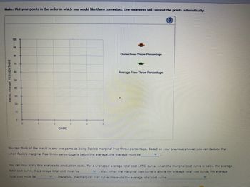 Note: Plot your points in the order in which you would like them connected. Line segments will connect the points automatically.
FREE-THROW PERCENTAGE
100
90
80
70
60
50
40
30
10
0
0
2
GAME
3
4
Game Free-Throw Percentage
Average Free-Throw Percentage
You can think of the result in any one game as being Paolo's marginal free-throw percentage. Based on your previous answer, you can deduce that
when Paolo's marginal free-throw percentage is below the average, the average must be
You can now apply this analysis to production costs. For a U-shaped average total cost (ATC) curve, when the marginal cost curve is below the average
total cost curve, the average total cost must be
Also, when the marginal cost curve is above the average total cost curve, the average
TU Therefore, the marginal cost curve intersects the average total cost curve
total cost must be