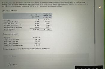 Dinham Kennel uses tenant-days as its measure of activity; an animal housed in the kennel for one day is counted as one tenant-day.
During March, the kennel budgeted for 3,600 tenant-days, but its actual level of activity was 3,630 tenant-days. The kennel has provided
the following data concerning the formulas used in its budgeting and its actual results for March:
Data used in budgeting:
Revenue
Wages and salaries
Food and supplies
Facility expenses
Administrative expenses
Total expenses
Actual results for March:
Revenue
Wages and salaries
Food and supplies
Facility expenses
Administrative expenses
h
Multiple Choice
$805 F
Fixed element
per month
A
$ 0
$ 2,500
1,500
8,000
6,500
$ 18,500
The spending variance for food and supplies in March would be closest to:
$ 121,234
$ 28,550
$ 53,125
$ 18,250
$ 7,095
Variable
element per
tenant-day
$ 34.50
$ 7.50
14.00
3.00
0.60
$ 25.10
1
1
€
O
: