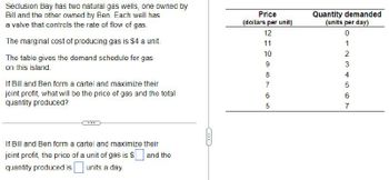 Seclusion Bay has two natural gas wells, one owned by
Bill and the other owned by Ben. Each well has
a valve that controls the rate of flow of gas.
The marginal cost of producing gas is $4 a unit.
The table gives the demand schedule for gas
on this island.
If Bill and Ben form a cartel and maximize their
joint profit, what will be the price of gas and the total
quantity produced?
Price
(dollars per unit)
Quantity demanded
(units per day)
12
0
11
1
10
2
9
3
8
4
7
5
965
6
7
If Bill and Ben form a cartel and maximize their
joint profit, the price of a unit of gas is $
and the
quantity produced is units a day.