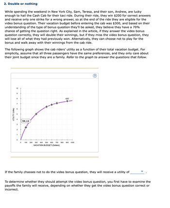 2. Double or nothing
While spending the weekend in New York City, Sam, Teresa, and their son, Andrew, are lucky
enough to hail the Cash Cab for their taxi ride. During their ride, they win $200 for correct answers
and receive only one strike for a wrong answer, so at the end of the ride they are eligible for the
video bonus question. Their vacation budget before entering the cab was $300, and based on their
understanding of the type of bonus question they'll be asked, they believe they have a 70%
chance of getting the question right. As explained in the article, if they answer the video bonus
question correctly, they will double their winnings, but if they miss the video bonus question, they
will lose all of what they had previously won. Alternatively, they can choose not to play for the
bonus and walk away with their winnings from the cab ride.
The following graph shows the cab riders' utility as a function of their total vacation budget. For
simplicity, assume that all three passengers have the same preferences, and they only care about
their joint budget since they are a family. Refer to the graph to answer the questions that follow.
UTILITY (Utils)
10
9
8
7
5
4
3
2
1
0
0
100, 2.4
u(x)
+-
100 200 300 400 500 600 700 800 900 1000
VACATION BUDGET (Dollars)
(?
If the family chooses not to do the video bonus question, they will receive a utility of
To determine whether they should attempt the video bonus question, you first have to examine the
payoffs the family will receive, depending on whether they get the video bonus question correct or
incorrect.