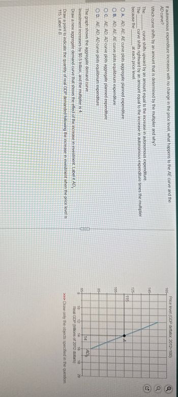 If autonomous expenditure increases with no change in the price level, what happens to the AE curve and the
AD curve?
Which curve shifts by an amount that is determined by the multiplier and why?
The
The
because the
curve shifts upward by an amount equal to the increase in autonomous expenditure.
curve shifts nightward by an amount equal to the increase in autonomous expenditure times the multiplier
at each price level.
OA. AD, AE, AE curve plots aggregate planned expenditure
OB. AD, AE, AE curve plots equilibrium expenditure
O C. AE, AD, AD curve plots aggregate planned expenditure
OD. AE, AD, AD curve plots equilibrium expenditure
The graph shows the aggregate demand curve
Investment increases by $0.5 trillion, and the multiplier is 4.
Draw a new aggregate demand curve that shows the effect of the increase in investment Label it AD,
Draw a point to indicate the quantity of real GDP demanded following the increase in investment when the price level is
115. Label it B
Price level (GDP deflator, 2012-100)
165-
Q
a
145
125
115
105
85
14
AD
65
8
10
12
14
16
18
20
Real GDP (trillions of 2012 dollars)
>>> Draw only the objects specified in the question.
