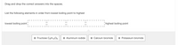 Drag and drop the correct answers into the spaces.
List the following elements in order from lowest boiling point to highest
lowest boiling point
highest boiling point
:: Fructose C6H12O6
:: Aluminum iodide
:: Calcium bromide
:: Potassium bromide
