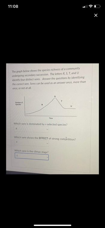 The graph below shows the species richness of a community undergoing secondary succession. The letters R, S, T, and U identify four distinct seres. Answer the questions by identifying the correct sere. Seres can be used as an answer once, more than once, or not at all.

**Graph Description:**

- The graph is a line graph with "Number of Species" on the vertical axis and "Time" on the horizontal axis.
- The curve starts from a low point, rises to a peak, and then declines slightly but remains above the initial level.
- Four stages or seres are labeled along the curve: R, S, T, and U.
  - "R" is at the beginning of the curve, representing the initial rise.
  - "S" is at the peak of the curve.
  - "T" is after the peak, during the decline.
  - "U" is at the end of the curve, where it levels off.

**Questions:**

1. **Which sere is dominated by r-selected species?**
   - **Answer:** R

2. **Which sere shows the EFFECT of strong competition?**
   - **Answer:** T

3. **Which sere is the climax stage?**
   - **Answer:** S