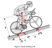 Answered: Using A Proper Free Body Diagram Of The… 