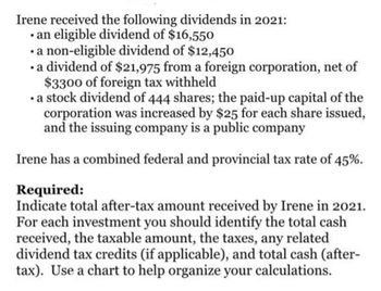 Irene received the following dividends in 2021:
• an eligible dividend of $16,550
a non-eligible dividend of $12,450
a dividend of $21,975 from a foreign corporation, net of
$3300 of foreign tax withheld
• a stock dividend of 444 shares; the paid-up capital of the
corporation was increased by $25 for each share issued,
and the issuing company is a public company
Irene has a combined federal and provincial tax rate of 45%.
Required:
Indicate total after-tax amount received by Irene in 2021.
For each investment you should identify the total cash
received, the taxable amount, the taxes, any related
dividend tax credits (if applicable), and total cash (after-
tax). Use a chart to help organize your calculations.