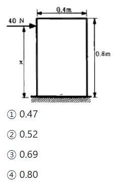 40 N
1 0.47
2 0.52
3 0.69
4 0.80
0.4m
0.8m