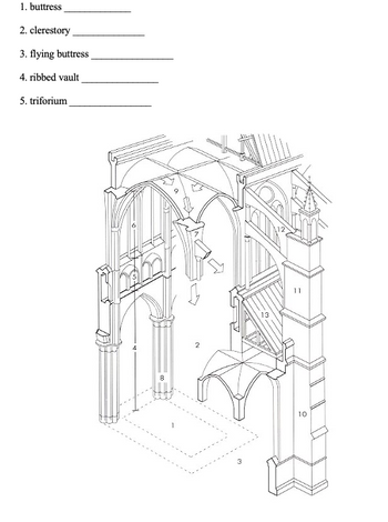 1. buttress
2. clerestory
3. flying buttress
4. ribbed vault
5. triforium
3
O