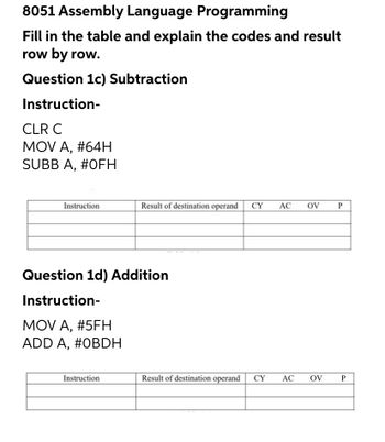 Answered: Fill In The Table And Explain The Codes… | Bartleby