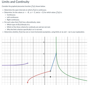 Answered: Limits And Continuity Consider The… 