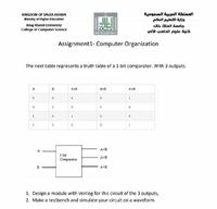 الم ملكة العربية السعودية
وزارة التعليم العالي
KINGDOM OF SAUDI ARABIA
Ministry of Higher Education
King Khalid University
College of Computer Science
جامعة الملك خالد
كلية علوم الحاسب الألي
Assignment1- Computer Organization
The next table represents a truth table of a 1-bit comparator. With 3 outputs.
A
A>B
A<B
A=B
1
1
1
1
1
1
A-B
1-bit
A>B
Comparator
B
A<B
1. Design a module with Verilog for this circuit of the 3 outputs,
2. Make a testbench and simulate your circuit on a waveform.
