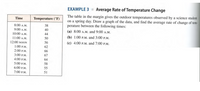 EXAMPLE 3
Average Rate of Temperature Change
The table in the margin gives the outdoor temperatures observed by a science student
on a spring day. Draw a graph of the data, and find the average rate of change of tem-
perature between the following times:
Time
Temperature (°F)
8:00 A.M.
38
9:00 A.M.
40
(a) 8:00 A.M. and 9:00 A.M.
10:00 A.M.
44
(b) 1:00 P.M. and 3:00 p.M.
11:00 A.M.
50
(c) 4:00 P.M. and 7:00 p.M.
12:00 NOON
1:00 P.M.
56
62
2:00 P.M.
66
3:00 P.M.
4:00 P.M.
67
64
5:00 P.M.
58
6:00 P.M.
55
7:00 P.M.
51
