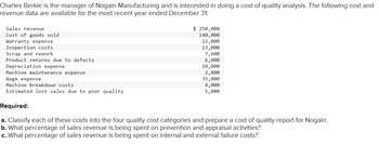 Charles Berkle is the manager of Nogain Manufacturing and is interested in doing a cost of quality analysis. The following cost and
revenue data are available for the most recent year ended December 31:
Sales revenue
Cost of goods sold
Warranty expense
Inspection costs
Scrap and rework
Product returns due to defects
Depreciation expense
Machine maintenance expense
Wage expense
Machine breakdown costs
Estimated lost sales due to poor quality
$ 250,000
140,000
22,000
13,000
7,600
6,000
10,000
2,800
35,000
4,000
5,000
Required:
a. Classify each of these costs into the four quality cost categories and prepare a cost of quality report for Nogain.
b. What percentage of sales revenue is being spent on prevention and appraisal activities?
c. What percentage of sales revenue is being spent on internal and external failure costs?