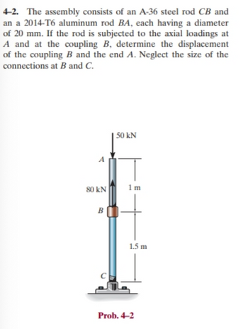 Answered: 4-2. The Assembly Consists Of An A-36… | Bartleby