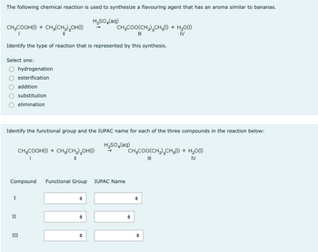 The following chemical reaction is used to synthesize a flavouring agent that has an aroma similar to bananas.
H₂SO4(aq)
CH3COOH(1) + CH₂(CH₂)₂OH(1)
I
||
Identify the type of reaction that is represented by this synthesis.
Select one:
O hydrogenation
O esterification
O addition
O substitution
O elimination
Identify the functional group and the IUPAC name for each of the three compounds in the reaction below:
H₂SO4(aq)
I
Compound Functional Group IUPAC Name
II
CH₂COOH(1) + CH₂(CH₂)₂OH(1)
I
||
III
CH3COO(CH₂)₂CH₂(1) + H₂O(1)
III
IV
◆
→
◆
CH3COO(CH₂)₂CH₂(1) + H₂O(1)
IV
|||
◆
◆