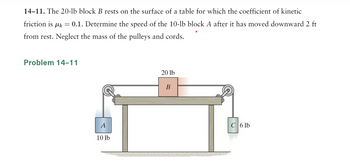 Answered: 14-11. The 20-lb Block B Rests On The… | Bartleby