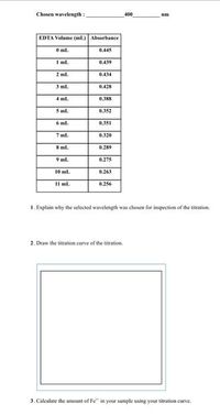 Chosen wavelength:
400
EDTA Volume (ml.) Absorbance
O ml.
0.445
I ml.
0.439
2 ml.
0.434
3 ml.
0.428
4 ml.
0.388
5 ml.
0.352
6 ml.
0.351
7 ml.
0.320
8 ml.
0.289
9 ml.
0.275
10 ml.
0.263
Il ml.
0.256
1. Explain why the selected wavelength was chosen for inspection of the titration.
2. Draw the titration curve of the titration.
3. Calculate the amount of Fe" in your sample using your titration curve.
