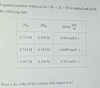 A general reaction written as 2A +B →2C + 3D is studied and yields
the following data:
[A]o
[B]o
AD
Initial
At
0.734 M
0.550 M
0.405 mol/L-s
0.734 M
0.183 M
0.0449 mol/L's
0.367 M
0.550 M
0.101 mol/L's
What is the order of the reaction with respect to A?
