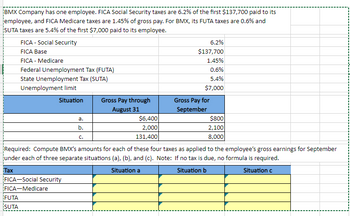 BMX Company has one employee. FICA Social Security taxes are 6.2% of the first $137,700 paid to its
employee, and FICA Medicare taxes are 1.45% of gross pay. For BMX, its FUTA taxes are 0.6% and
SUTA taxes are 5.4% of the first $7,000 paid to its employee.
FICA - Social Security
FICA Base
FICA - Medicare
Federal Unemployment Tax (FUTA)
State Unemployment Tax (SUTA)
Unemployment limit
Situation
FUTA
SUTA
FICA-Social Security
FICA-Medicare
a.
b.
C.
Gross Pay through
August 31
$6,400
2,000
131,400
6.2%
$137,700
1.45%
0.6%
5.4%
$7,000
Gross Pay for
September
Required: Compute BMX's amounts for each of these four taxes as applied to the employee's gross earnings for September
under each of three separate situations (a), (b), and (c). Note: If no tax is due, no formula is required.
'Tax
Situation a
Situation b
Situation c
$800
2,100
8,000