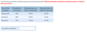 Calculate the correlation coefficient (PAB) for the following situation: (Round intermediate calculations and the final answer to 4 decimal
place, e.g. 0.2921.)
State of the
economy
High growth
Moderate
Recession
Probability of
occurrence
25%
20%
55%
Correlation coefficient
Expected return on
stock A in this state
44.0%
23.0%
-11.0%
Expected return on
stock B in this state
61.0%
31.0%
-21.0%