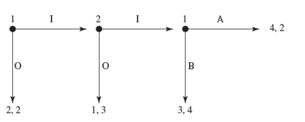 answered-2-4-2-b-2-2-1-3-3-4-bartleby