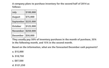 A company plans to purchase inventory for the second half of 2014 as
follows:
July
$100,000
August
$75,000
September $225,000
October $125,000
November $250,000
December $30,000
They usually pay 50% of inventory purchases in the month of purchase, 35%
in the following month, and 15% in the second month.
Based on the information, what are the forecasted December cash payments?
a. $15,000
b. $18,750
c. $87,500
d. $121,250