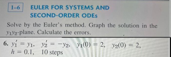 Answered: Solve By The Euler's Method. Graph The… | Bartleby