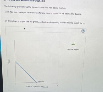PRICE
Numbers and Graphs Q2
The following graph shows the demand curve in a real estate market.
Jacob has been trying to sell his house for one month, but so far he has had no buyers.
On the following graph, use the green points (triangle symbol) to draw Jacob's supply curve.
Demand
QUANTITY (Number of houses)
ለ
Jacob's Supply