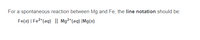 For a spontaneous reaction between Mg and Fe, the line notation should be:
Fe(s) | Fe2*(aq) || Mg²*(aq) |Mg(s)
