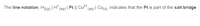 The line notation, H2(g) | H* (ag) | Pt || Cu2* (ag) | Cu(s), indicates that the Pt is part of the salt bridge
