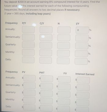 You deposit $200 in an account earning 8% compound interest for 4 years. Find the
future value and the interest earned for each of the following compounding
frequencies. Round all answers to two decimal places if necessary.
(1 year = 365 days, including leap years)
Frequency P/Y
Annually:
Semiannually:
Quarterly:
Monthly:
Daily:
Frequency
Annually:
PV
Semiannually: $
Monthly:
$
Quarterly: $
Daily:
C/Y
10000 00000
$
$
N
00000-0000
00000
$
I/Y
8
%
%
%
%
%
Interest Earned