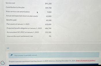 Service cost
Contribution to the plan
$91,200
104,700
Prior service cost amortization
9,800
Actual and expected return on plan assets
62,800
Benefits paid
40,500
Plan assets at January 1, 2025
632,600
Projected benefit obligation at January 1, 2025
686,700
Accumulated OCI (PSC) at January 1, 2025
152,100
Interest/discount (settlement) rate
9%
(a)
Your answer is partially correct.
Prepare a pension worksheet inserting January 1, 2025, balances, showing December 31, 2025. (Enter all amounts as positive.)