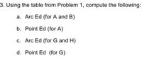 3. Using the table from Problem 1, compute the following:
a. Arc Ed (for A and B)
b. Point Ed (for A)
c. Arc Ed (for G and H)
d. Point Ed (for G)
