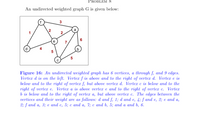 PROBLEM 8
An undirected weighted graph G is given below:
3
e
4
Figure 16: An undirected weighted graph has 6 vertices, a through f, and 9 edges.
Verter d is on the left. Verter f is above and to the right of verter d. Vertex e is
below and to the right of vertex f, but above vertex d. Verter c is below and to the
right of vertex e. Verter a is above verter e and to the right of vertex c. Verter
b is below and to the right of verter a, but above vertex c. The edges between the
vertices and their weight are as follows: d and f, 1; d and e, 4; ƒ and e, 2; e and a,
2; f and a, 3; е аnd c, 5; с and a, 7; с and b, 5; and a anпd b, 6.
