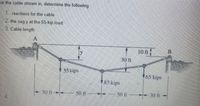 or the cable shown in, determine the following
1. reactions for the cable
2. the sag y at the 55-kip load.
3. Cable length
10 ft
30 ft
B
55 kips
165 kips
185 kips
30 ft
50 f
50 ft
30 ft
4.
