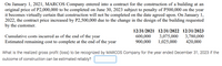 On January 1, 2021, MARCOS Company entered into a contract for the construction of a building at an
original price of P2,000,000 to be completed on June 30, 2023 subject to penalty of P500,000 on the year
it becomes virtually certain that construction will not be completed on the date agreed upon. On January 1,
2022, the contract price increased by P2,500,000 due to the change in the design of the building requested
by the customer.
12/31/2021 12/31/2022 12/31/2023
Cumulative costs incurred as of the end of the year
600,000
900,000
3,075,000
1,025,000
3,780,000
420,000
Estimated remaining cost to complete at the end of the year
What is the realized gross profit (loss) to be recognized by MARCOS Company for the year ended December 31, 2023 if the
outcome of construction can be estimated reliably?
