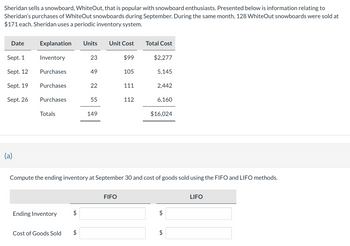 Sheridan sells a snowboard, WhiteOut, that is popular with snowboard enthusiasts. Presented below is information relating to
Sheridan's purchases of WhiteOut snowboards during September. During the same month, 128 WhiteOut snowboards were sold at
$171 each. Sheridan uses a periodic inventory system.
Date
Sept. 1
Sept. 12
Sept. 19
Sept. 26
(a)
Explanation Units Unit Cost
Inventory
$99
Purchases
Purchases
Purchases
tals
Ending Inventory
Cost of Goods Sold
$
23
$
49
22
55
149
105
FIFO
111
112
Compute the ending inventory at September 30 and cost of goods sold using the FIFO and LIFO methods.
Total Cost
$2,277
5,145
2,442
6,160
$16,024
$
$
LIFO