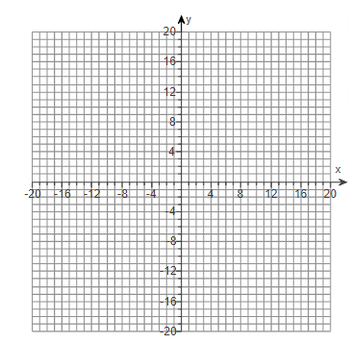 Answered: Graph y = f(x). f(x)= x +41 | bartleby