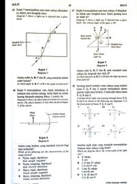 SULIT
35
4531/1
15 Rajah 7 menunjukkan satu sinar cahaya ditujukan
ke dalam satu bongkah kaca.
Diagram 7 shows a light ray is directed into a glass
block.
17 Rajah 9 menunjukkan satu sinar cahaya, P ditujukan
ke dalam satu bongkah kaca. Sudut genting kaca
itu ialah 42°.
Diagram 9 shows a light ray, P directed into a glass
block. The critical angle of the glass is 42º.
D
Garis normal
Normal line
D
Bongkah kaca
Glass Nock
Bongkah kaca
Glass block
B
P|
Sinar cahaya
Light ray
A
Rajah 9
Diagram 9
Rajah 7
Diagram 7
Antara arah A, B, C dan D, arah manakah sinar
cahaya itu bergerak dari titik Q?
At which direction A, B, C or D does the light ray moves
from point Q?
Antara sudut A, B, C dan D, yang manakah adalah
sudut biasan?
At which angle A, B, C or D is the angle of refraction?
16 Rajah 8 menunjukkan satu objek diletakkan di
hadapan satu cerrmin cekung. Jarak objek itu adalah
kurang daripada panjang fokus, f cermin itu.
Diagram 8 shows an object placed in front of a concave
mirror. The object distance is less than the focal length,
f of the mirror.
18 Scorang murid melukis sinar cahaya yang melalui
kanta P, Q, R dan S seperti ditunjukkan dalam
gambar rajah sinar berikut. F ialah titik fokus kanta
P, Q, R dan S.
A student draws light rays passing through lenses P, Q.
R and S as shown in the following ray diagrams. F is
the focal point of lenses P, Q, R and S.
I
P
III
Objek
Object
Cermin cekung
Concave mirror
F
II
Q:
IV
Rajah 8
Diagram 8
Antara yang berikut, yang manakah ciri-ciri bagi
imej terbentuk?
Which of the following are the characteristics of the
image formed?
A Nyata, tegak, diperbesar
Real, upright, magnified
B Nyata, songsang, diperkecil
Real, inverted, diminished
C Maya, tegak, diperbesar
Virtual, upright, magnified
D Maya, songsang, diperkecil
Virtual, inverted, diminished
Gambar rajah sinar yang manakah menunjukkan
lintasan sinar cahaya yang betul?
Which ray diagram shows the correct path of the light
rays?
A I l sahaja
Il only
B I, II dan IV sahaja
I, Il and IV only
C I dan III sahaja
I and II only
D I, II, III dan IV
I, II, III and IV
[Lihat halaman sebelah]
anco
