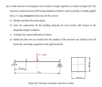 Answered: A solid structure of rectangular… | bartleby