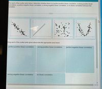 For each of the scatter plots below, determine whether there is a perfect positive linear correlation, a strong positive linear
correlation, a perfect negative linear correlation, a strong negative linear correlation, or no linear correlation between the
variables.
Drag each of the scatter plots given above into the appropriate area beiow.
perfect positive linear correlation
strong positive linear correlation
perfect negative linear correlation
strong negative linear correlation
no linear correlation
