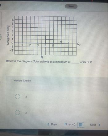 Marginal Utility
6543210-N
2 3
Multiple Choice
2
3
5
Refer to the diagram. Total utility is at a maximum at.
Seved
< Prev
6 7
17 of 40
units of X.
Next >