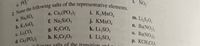 1. NO,
с. РО,
i. K,MnO,
e.
a. Na,SO,
b. K;AsO,
c. Li,CO,
d. Ca;(PO,),
m. Li,S,O,
n. Ba(NO,)2
o. Ba(NO,)2
Р. КСН,СО,
j. KMNO4
k. Li,SO,
f. Na,SiOz
g. K,CrO,
h. K,Cr,O,
1. Li,SO,
4.
Cellowing salts of the transition and
