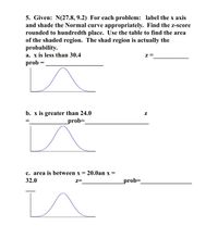 ## Normal Distribution Problems

### Given:
Mean (\(\mu\)) = 27.8
Standard deviation (\(\sigma\)) = 9.2

For each problem, label the x-axis and shade the Normal curve appropriately. Find the z-score rounded to the hundredth place. Use the table to find the area of the shaded region, which represents the probability.

#### a. \(x\) is less than 30.4

- **z = ___________**
- **Probability (prob) = ___________**

**Diagram:**
A normal distribution curve is shown with the left side shaded, indicating the area less than 30.4.

#### b. \(x\) is greater than 24.0

- **z = ___________**
- **Probability (prob) = ___________**

**Diagram:**
A normal distribution curve is shown with the right side shaded, indicating the area greater than 24.0.

#### c. Area is between \(x = 20.0\) and \(x = 32.0\)

- **z = ___________**
- **Probability (prob) = ___________**

**Diagram:**
A normal distribution curve is shown with an area in the middle shaded, indicating the area between 20.0 and 32.0.