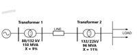 Transformer 1
Transformer 2
LINE
LOAD
88/132 kV
150 MVA
X = 9%
132/22kV
96 MVA
X = 11%
%3D
%3D
