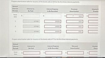 Prepare amortization table for issuance of the bonds sold at 104 for the first three interest payments.
Annual
Interest
Periods
Issue
date
1
2
♡
Annual
Interest
Periods
$
Issue
date
Interest to
Be Paid
$
297900
297900
297900
$
Interest to
Be Paid
Interest Expense
to Be Recorded
294590
294950
Prepare amortization table for issuance of the bonds sold at 97 for the first three interest payments.
294590
Premium
Amortization
Interest Expense
to Be Recorded
3310
3310
3310
3310
Discount
Amortization
$
Unamorti
Premiu
Unamor
Disco