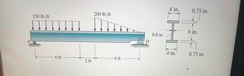 200 lb/ft
150 lb/ft
6 ft
6 ft
2 ft
0.8 in.
0.75 in.
6 in.
4 in.
0.75 in.