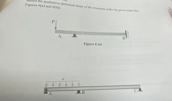 the qualitative deformed shape of the structures under the given loads (See
Figures 6(a) and 6(b)).
A
Figure 6 (a)
W
B
B